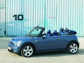 Mini Cooper S Cabriolet