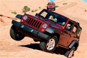 Jeep Wrangler Unlimited