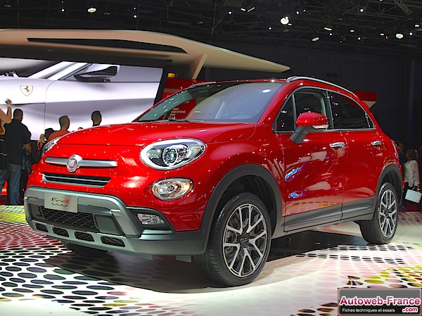 Fiat 500X